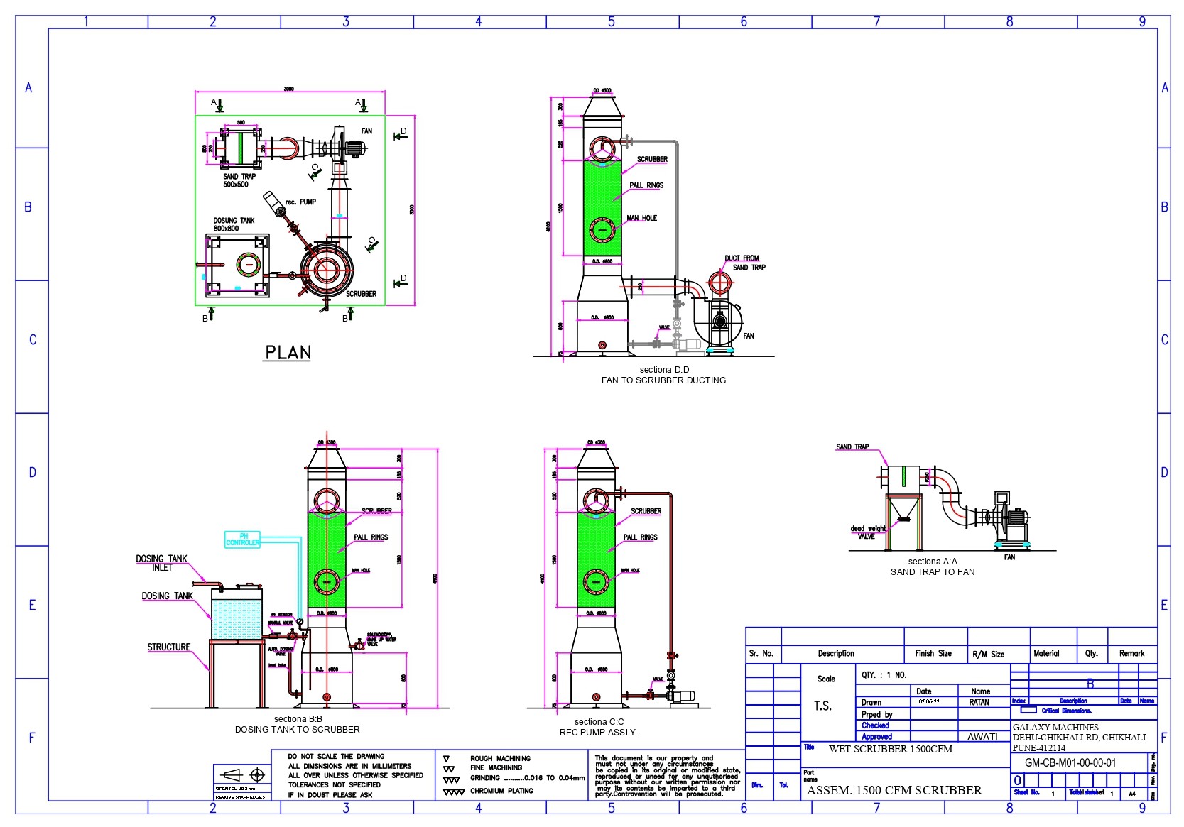 Amine Scrubber System